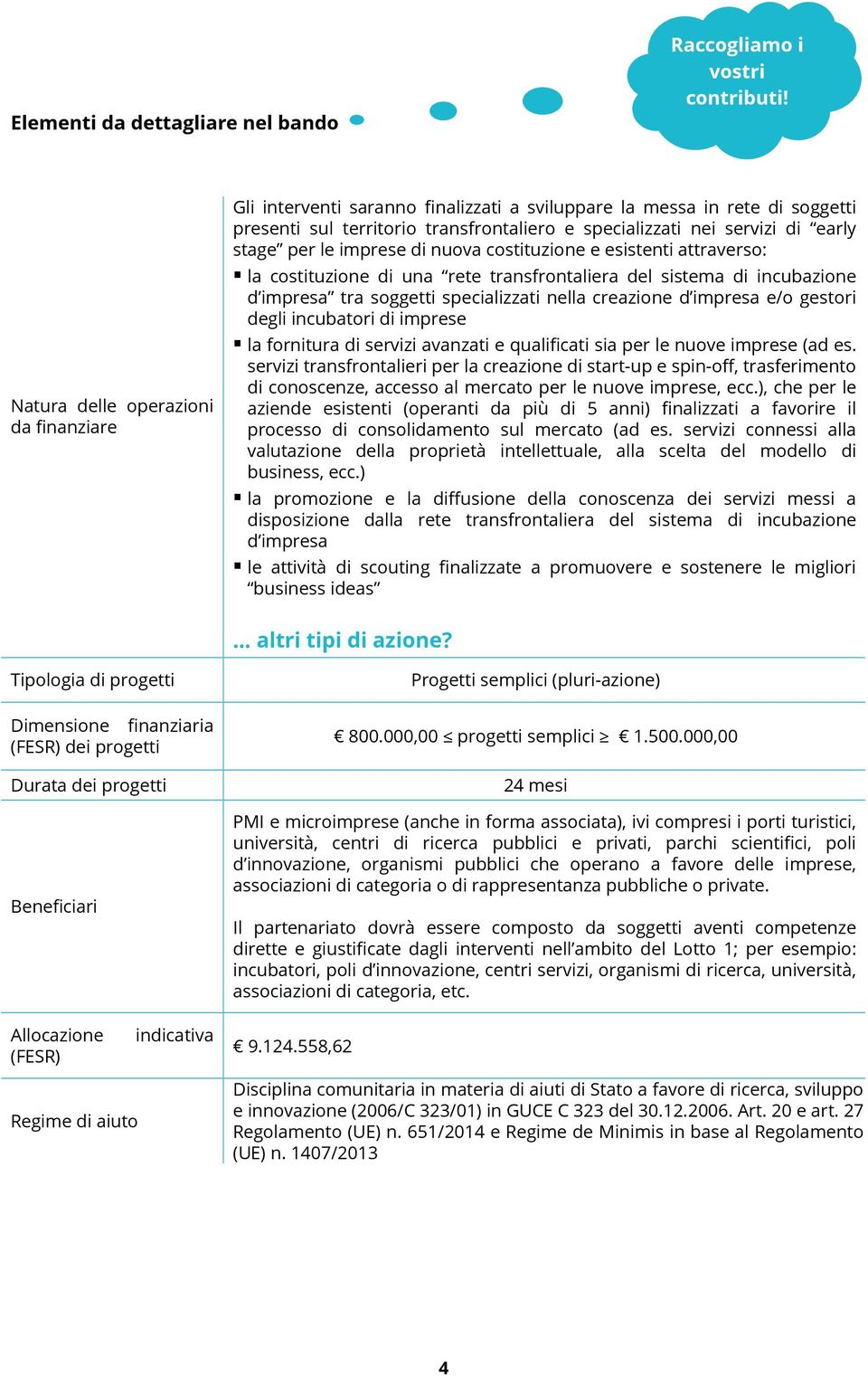 per le imprese di nuova costituzione e esistenti attraverso: la costituzione di una rete transfrontaliera del sistema di incubazione d impresa tra soggetti specializzati nella creazione d impresa e/o