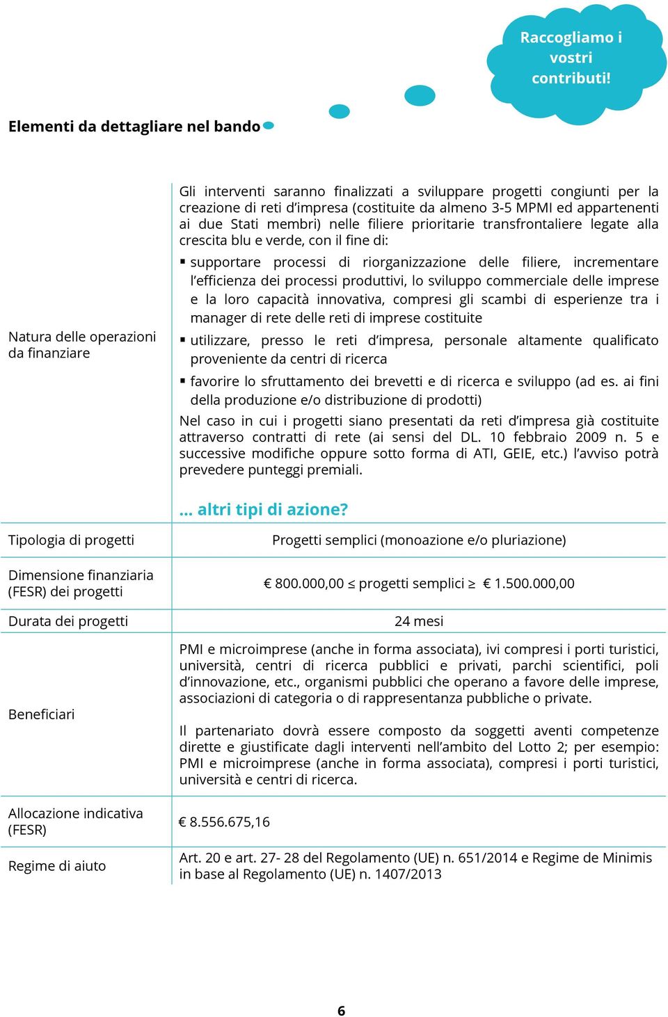 MPMI ed appartenenti ai due Stati membri) nelle filiere prioritarie transfrontaliere legate alla crescita blu e verde, con il fine di: supportare processi di riorganizzazione delle filiere,