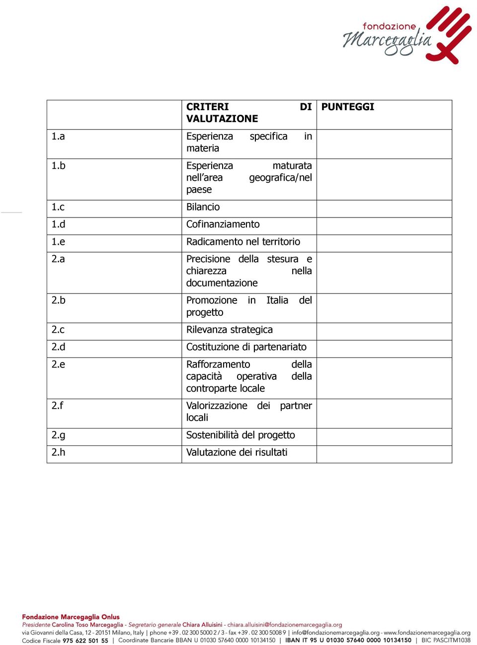 b Promozione in Italia del progetto 2.c Rilevanza strategica 2.d Costituzione di partenariato 2.