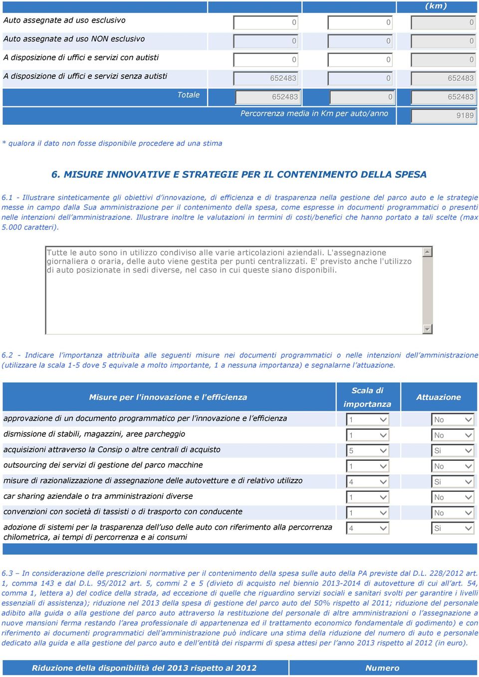 1 Illustrare sinteticamente gli obiettivi d innovazione, di efficienza e di trasparenza nella gestione del parco auto e le strategie messe in campo dalla Sua amministrazione per il contenimento della