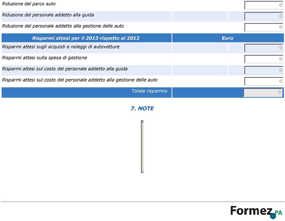 noleggi di autovetture 0 Risparmi attesi sulla spesa di gestione 0 Risparmi attesi sul costo del personale