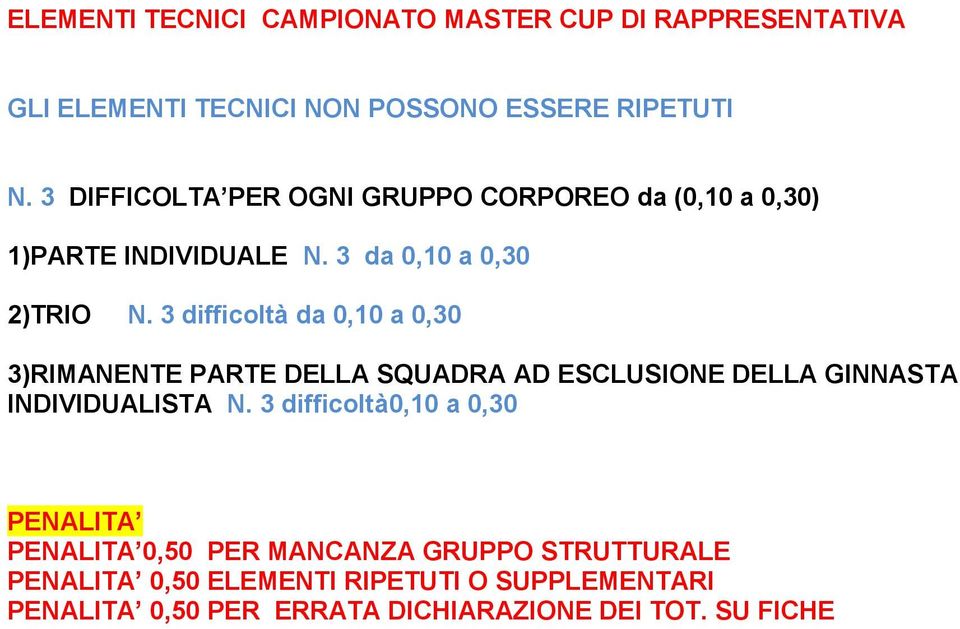 3 difficoltà da a 3)RIMANENTE PARTE DELLA SQUADRA AD ESCLUSIONE DELLA GINNASTA INDIVIDUALISTA N.