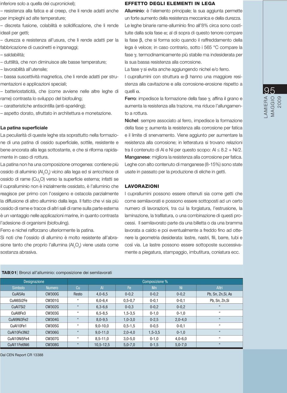 all utensile; bassa suscettività magnetica, che li rende adatti per strumentazioni e applicazioni speciali; batteriostaticità, che (come avviene nelle altre leghe di rame) contrasta lo sviluppo del