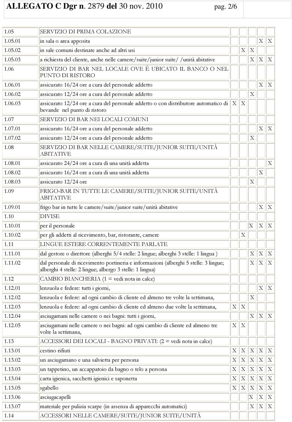 07 SERVIZIO DI BAR NEI LOCALI COMUNI 1.07.01 assicurato 16/24 ore a cura del personale addetto 1.07.02 assicurato 12/24 ore a cura del personale addetto 1.