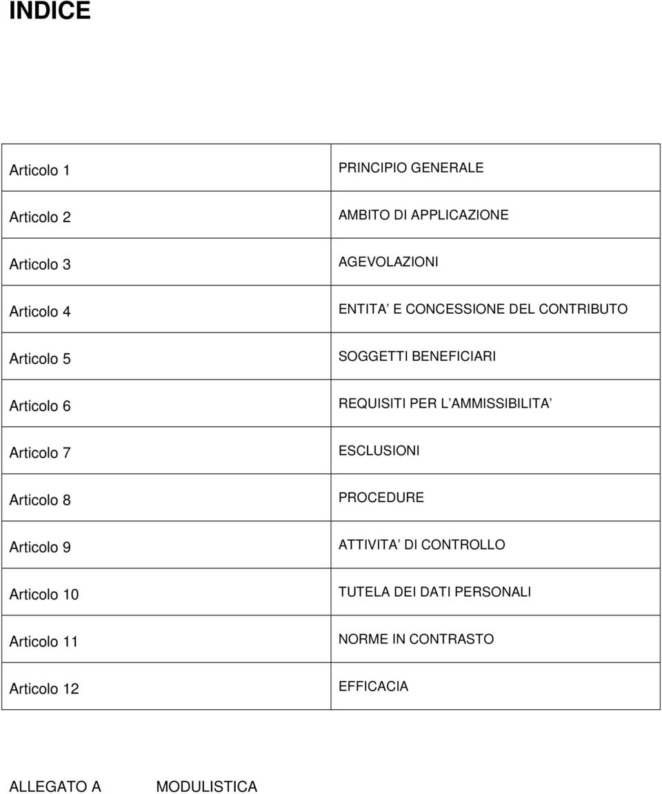 PER L AMMISSIBILITA Articolo 7 ESCLUSIONI Articolo 8 PROCEDURE Articolo 9 ATTIVITA DI CONTROLLO