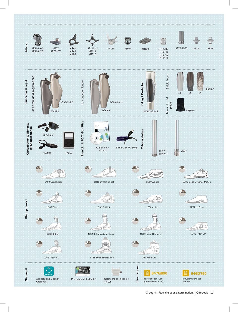 2 C-Leg 4 Protector 4X860=S/M/L Shield Insert Manicotto del piede 4R75=D-70 4R76 4R78 4P863=* =1 =2 =3 4P880=* Caricabatteria/alimentatore/telecomando 757L16-2 4E50-2 4X350 BionicLink PC/C-Soft Plus