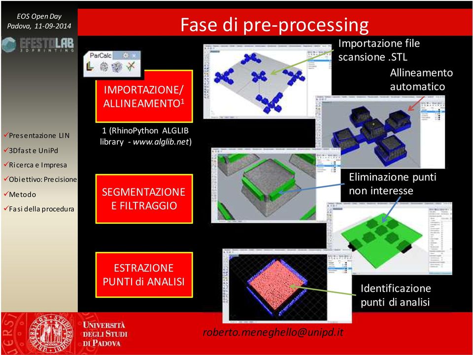 stl Allineamento automatico 1 (RhinoPython ALGLIB library -www.