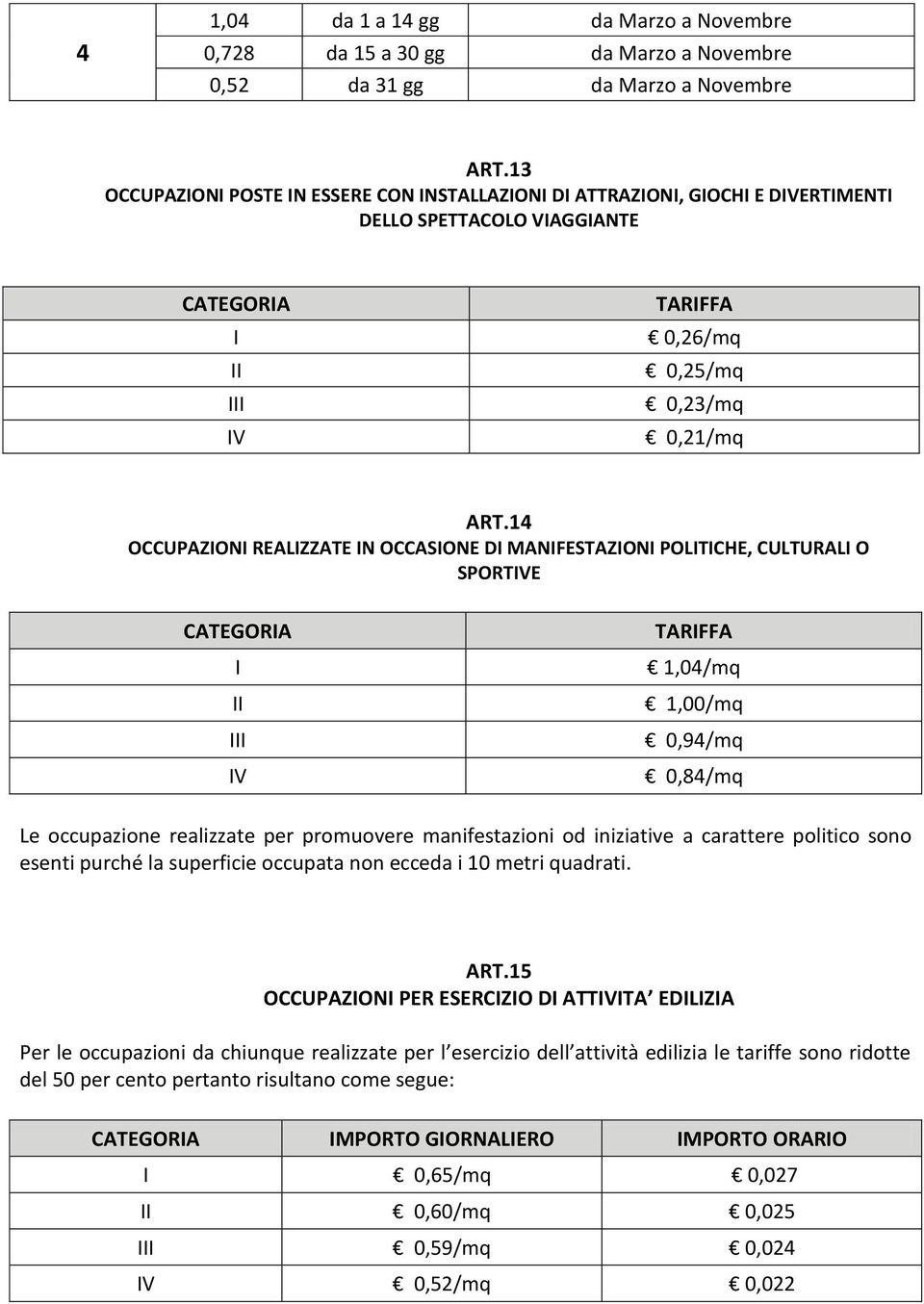 14 OCCUPAZON REALZZATE N OCCASONE D MANFESTAZON POLTCHE, CULTURAL O SPORTE CATEGORA TARFFA 1,04/mq 1,00/mq 0,94/mq 0,84/mq Le occupazione realizzate per promuovere manifestazioni od iniziative a