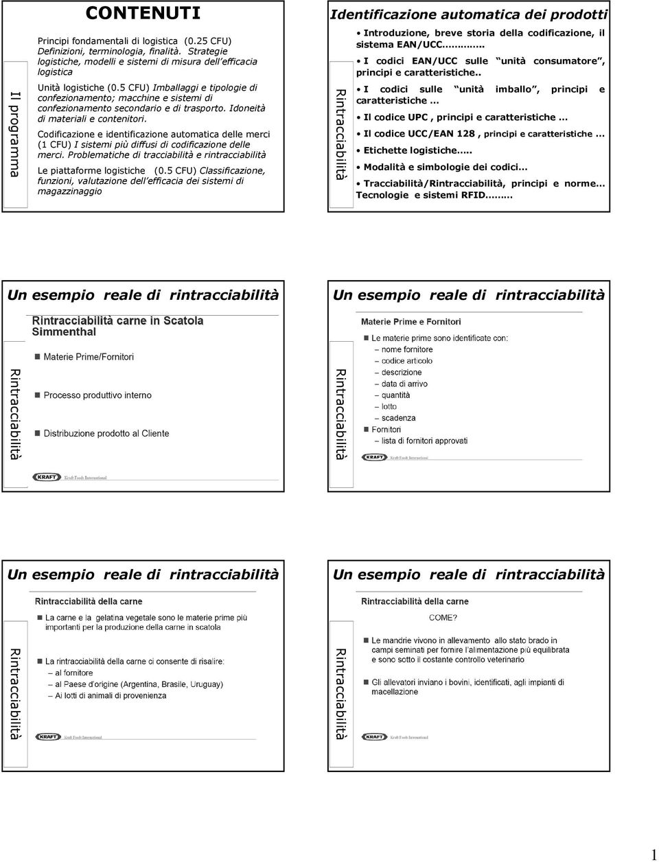 5 CFU) Imballaggi e tipologie di confezionamento; macchine e sistemi di confezionamento secondario e di trasporto. Idoneità di materiali e contenitori.