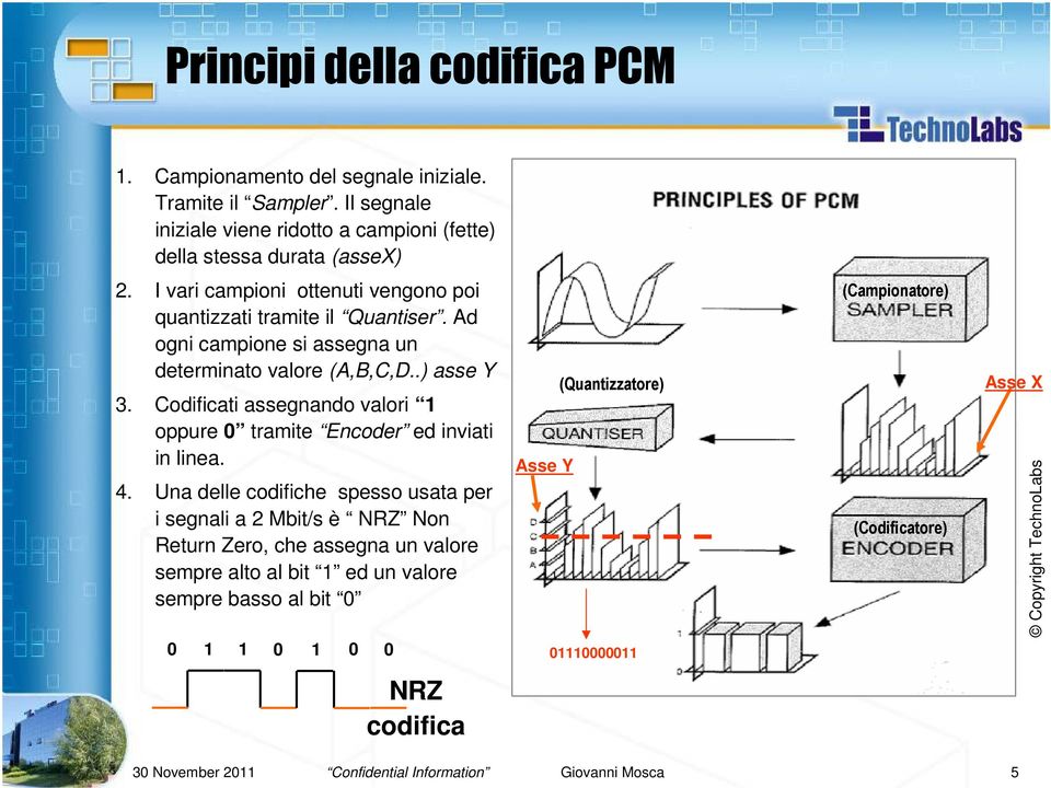 Codificati assegnando valori 1 oppure 0 tramite Encoder ed inviati in linea. 4.