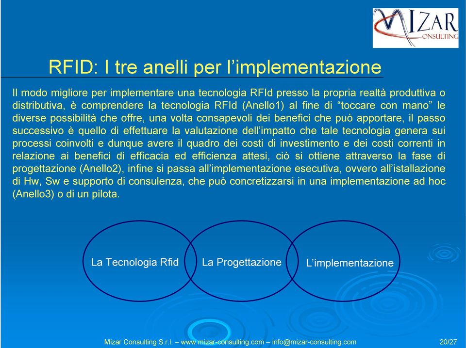 genera sui processi coinvolti e dunque avere il quadro dei costi di investimento e dei costi correnti in relazione ai benefici di efficacia ed efficienza attesi, ciò si ottiene attraverso la fase di