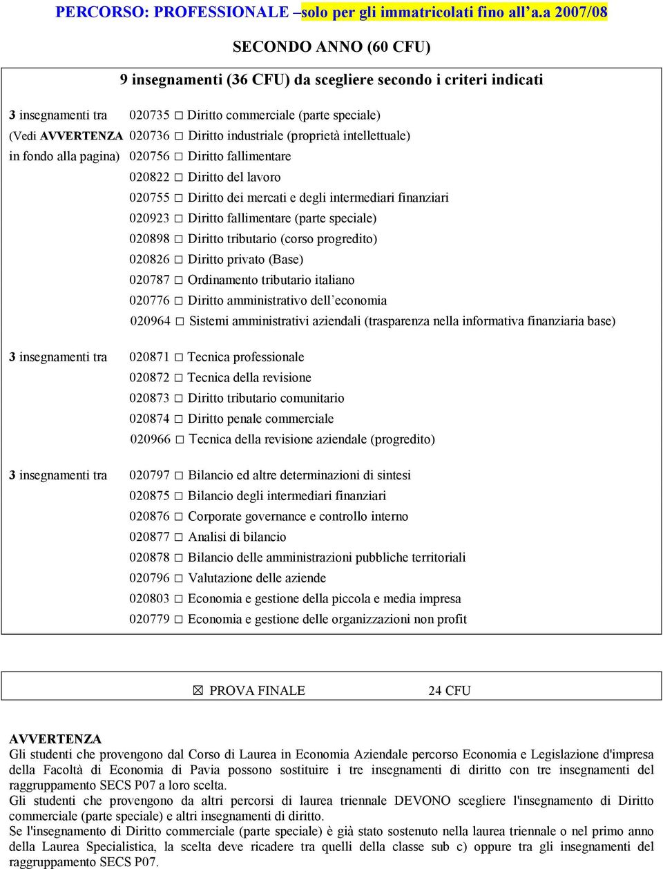 industriale (proprietà intellettuale) in fondo alla pagina) 020756 Diritto fallimentare 020822 Diritto del lavoro 020755 Diritto dei mercati e degli intermediari finanziari 020923 Diritto