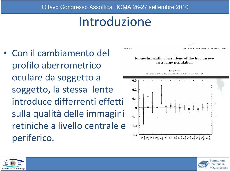 stessa lente introduce differrenti effetti sulla