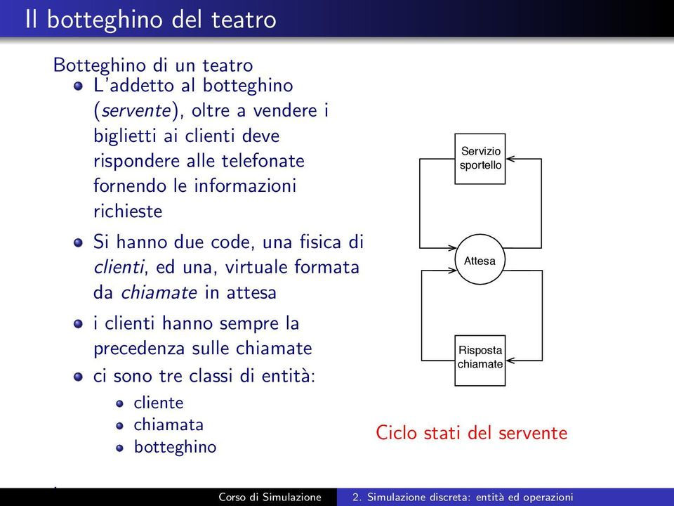 Si hanno due code, una fisica di clienti, ed una, virtuale formata da chiamate in attesa i clienti hanno sempre la