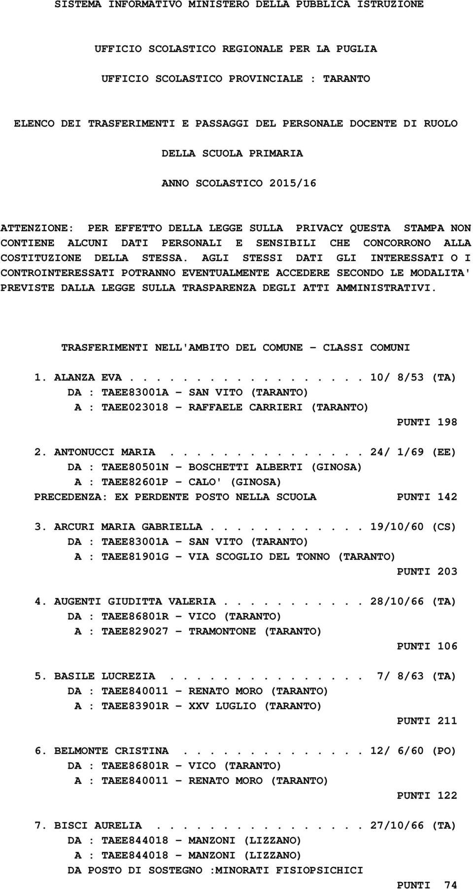 DELLA STESSA. AGLI STESSI DATI GLI INTERESSATI O I CONTROINTERESSATI POTRANNO EVENTUALMENTE ACCEDERE SECONDO LE MODALITA' PREVISTE DALLA LEGGE SULLA TRASPARENZA DEGLI ATTI AMMINISTRATIVI.