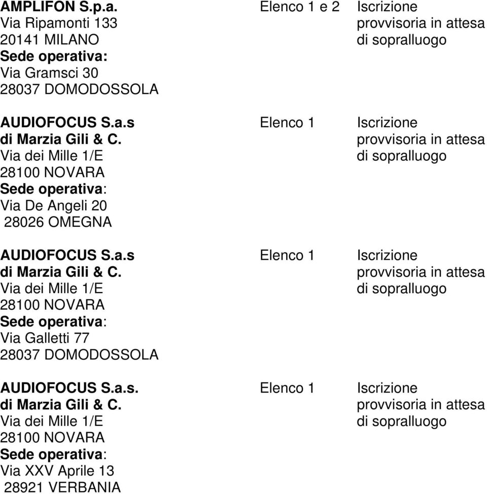 Via dei Mille 1/E 28100 NOVARA Via Galletti 77 28037 DOMODOSSOLA AUDIOFOCUS S.a.s.