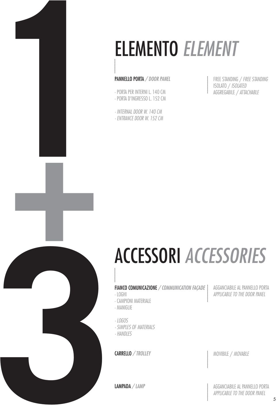 152 CM ACCESSORI ACCESSORIES FIANCO COMUNICAZIONE / COMMUNICATION FAÇADE LOGHI CAMPIONI MATERIALE MANIGLIE AGGANCIABILE AL PANNELLO