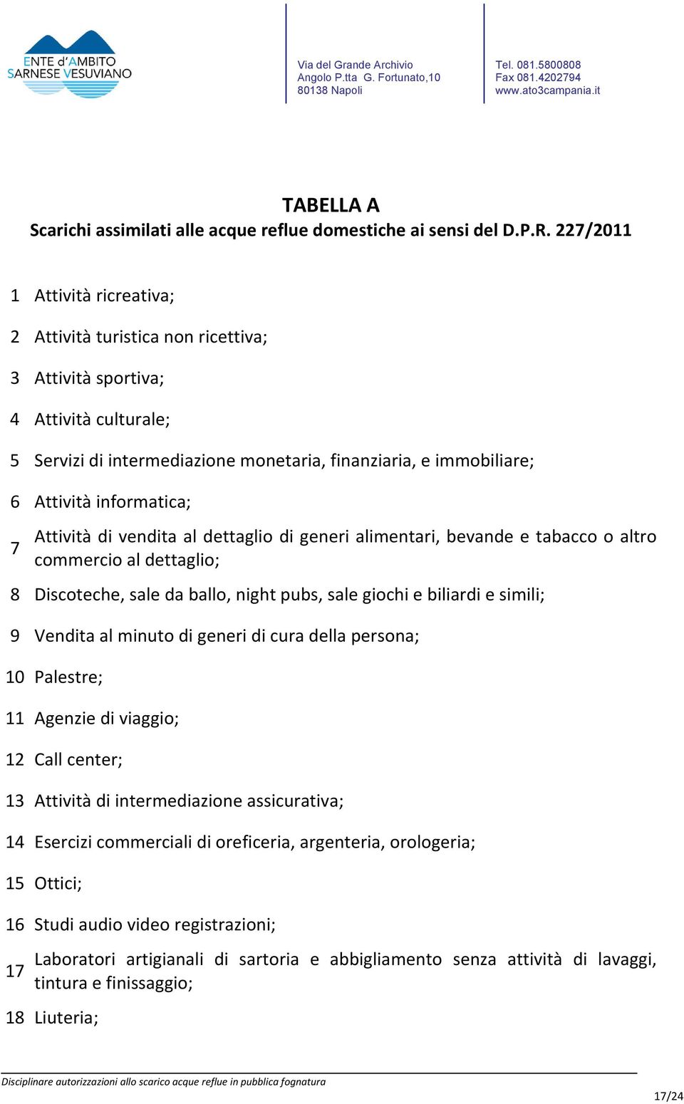 informatica; 7 Attività di vendita al dettaglio di generi alimentari, bevande e tabacco o altro commercio al dettaglio; 8 Discoteche, sale da ballo, night pubs, sale giochi e biliardi e simili; 9