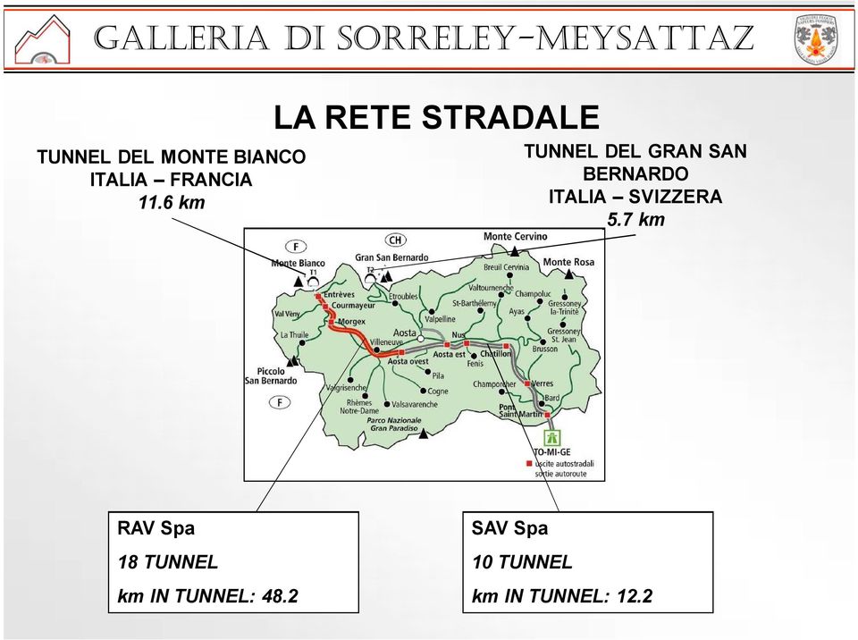 BERNARDO ITALIA SVIZZERA 5.