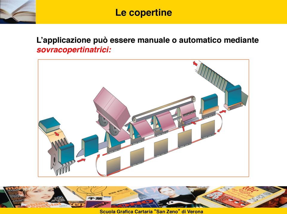 applicazione può essere manuale