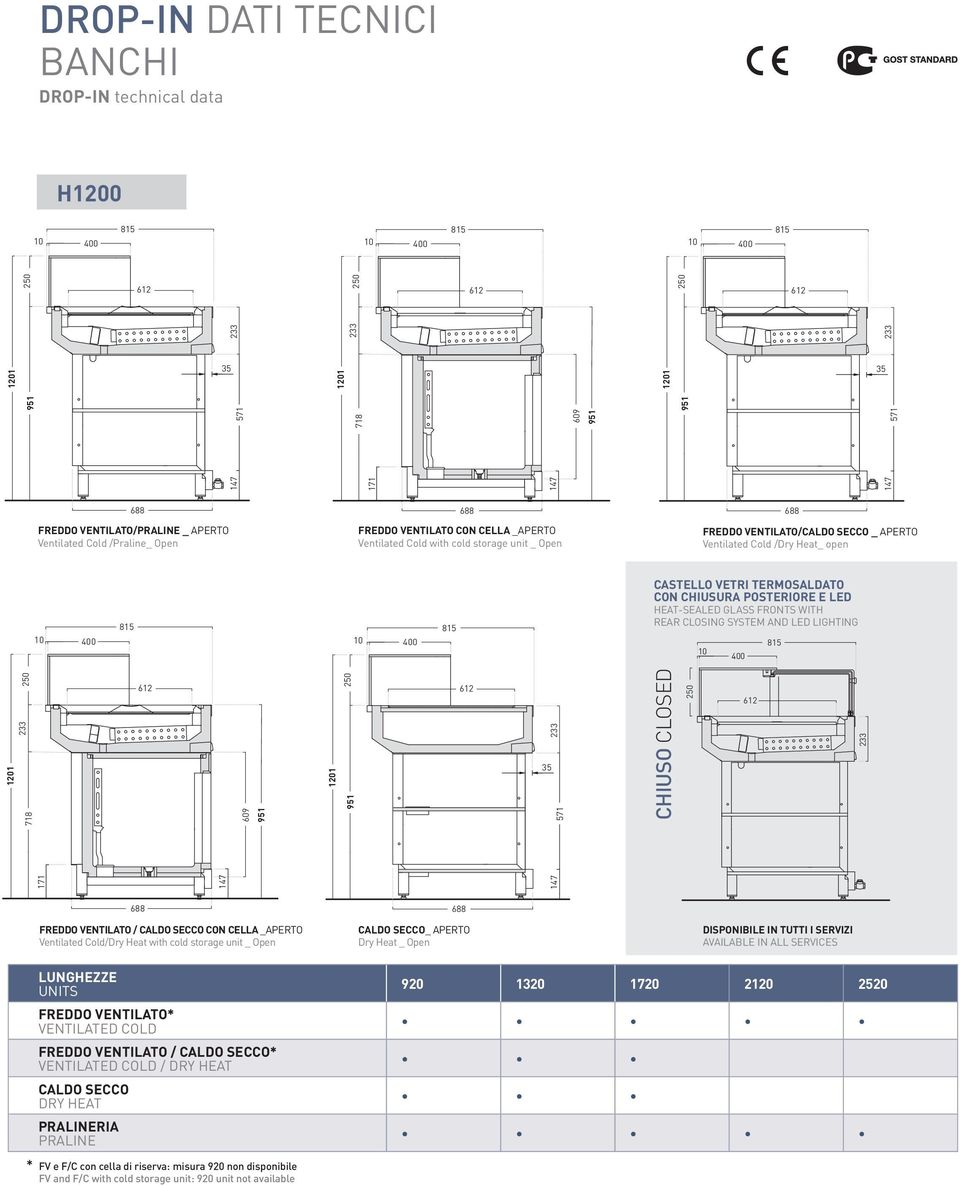 WITH REAR CLOSING SYSTEM AND LED LIGHTING 718 171 609 CHIUSO CLOSED FREDDO VENTILATO / CALDO SECCO CON CELLA _APERTO Ventilated Cold/Dry Heat with cold storage unit _ Open CALDO SECCO_ APERTO Dry