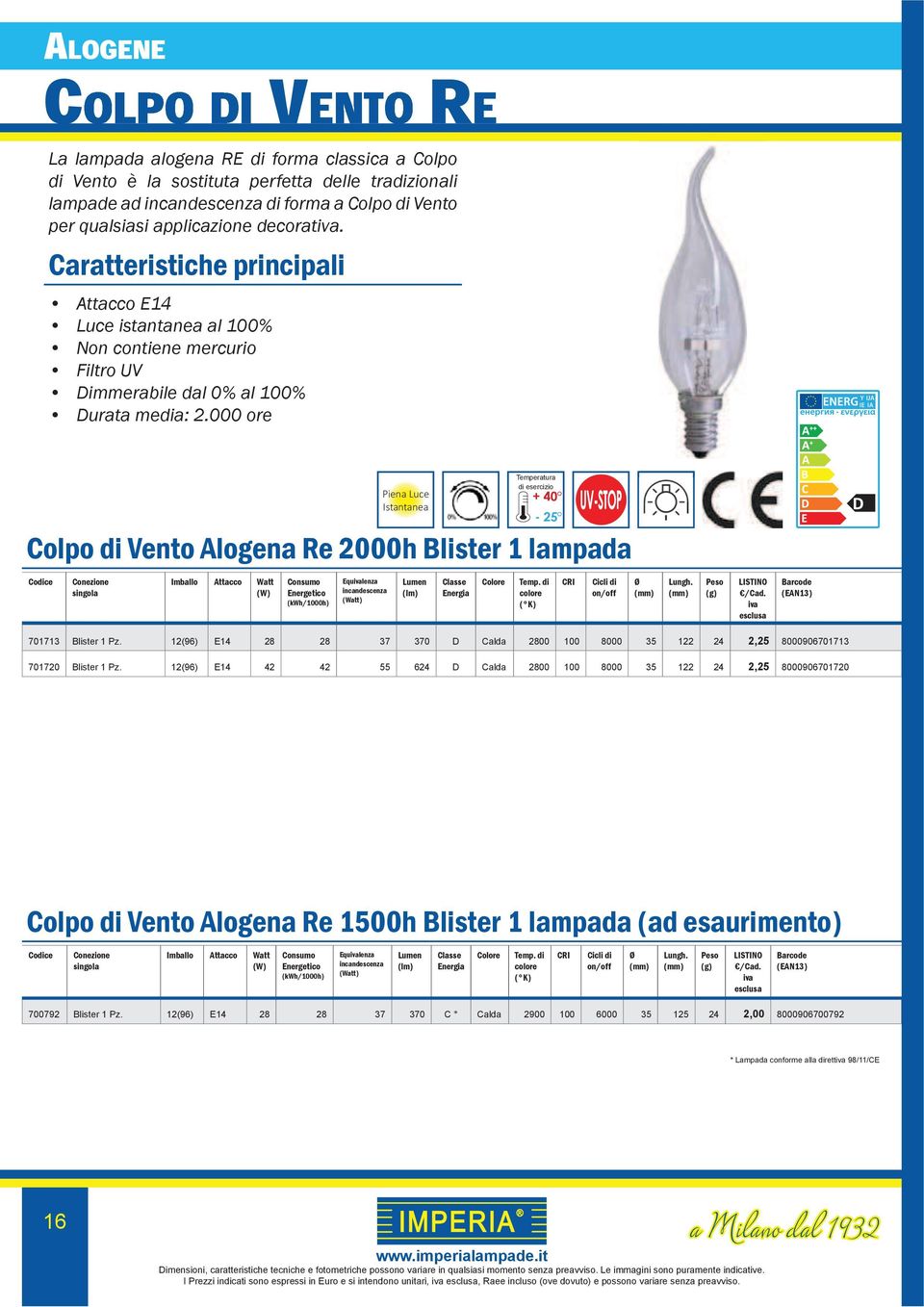 000 ore Piena Luce Istantanea Colpo di Vento Alogena Re 2000h Blister 1 lampada - 25 Equlenza incandescenza (Watt) 701713 Blister 1 Pz.