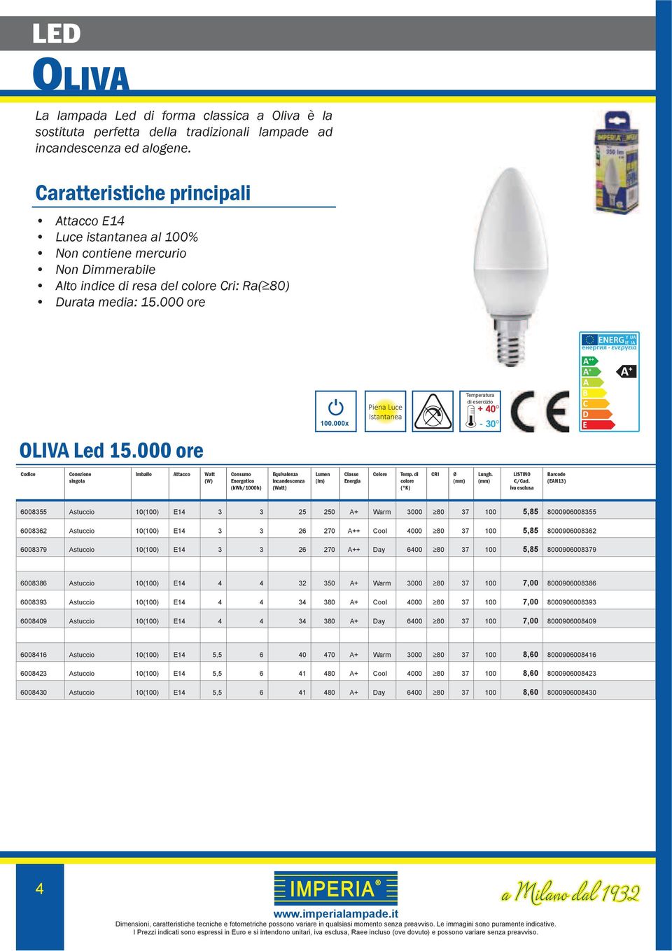 000x Piena Luce Istantanea - 30 Equlenza incandescenza (Watt) 6008355 Astuccio 10(100) E14 3 3 25 250 A+ Warm 3000 80 37 100 5,85 8000906008355 6008362 Astuccio 10(100) E14 3 3 26 270 A++ Cool 4000