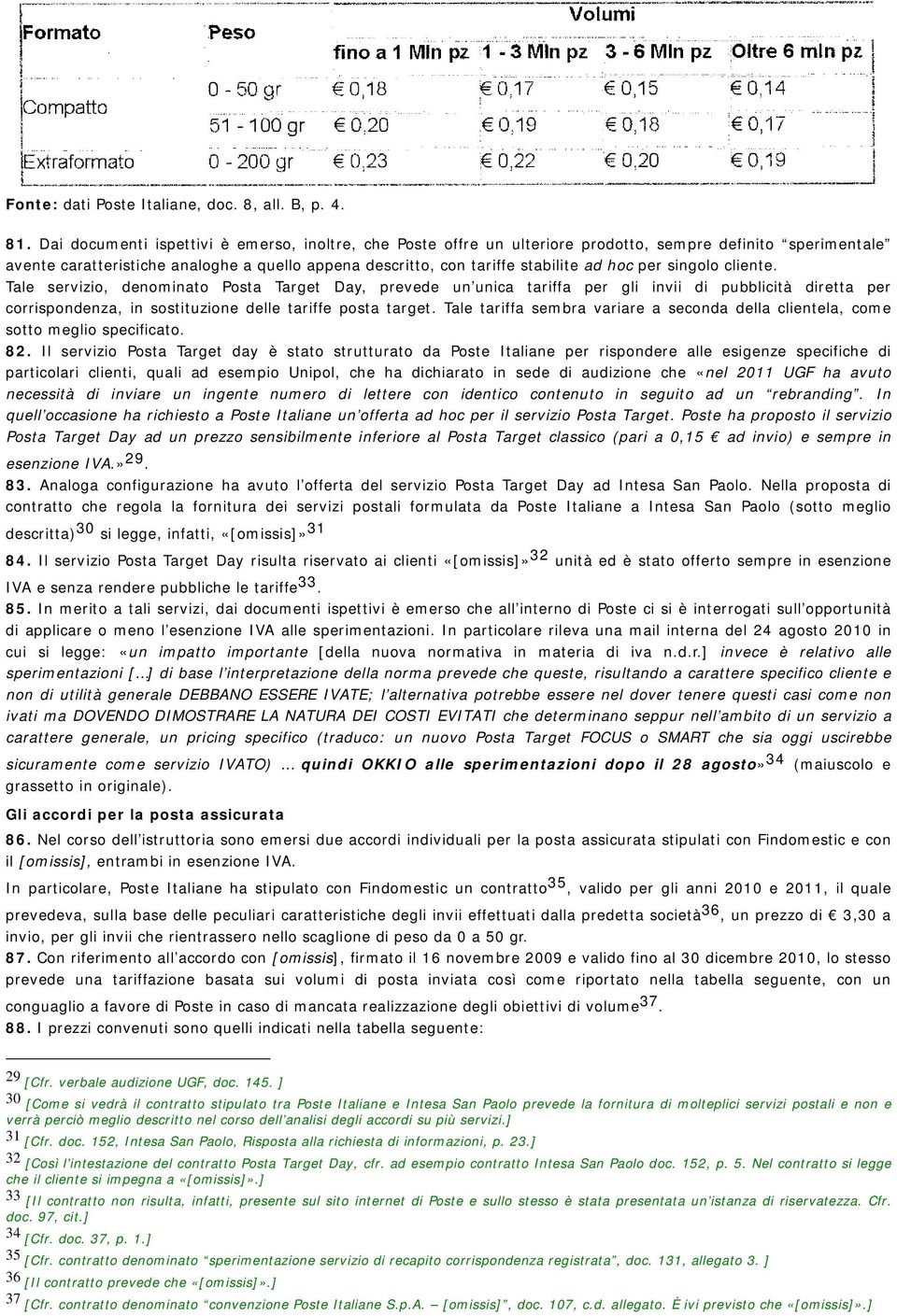 per singolo cliente. Tale servizio, denominato Posta Target Day, prevede un unica tariffa per gli invii di pubblicità diretta per corrispondenza, in sostituzione delle tariffe posta target.