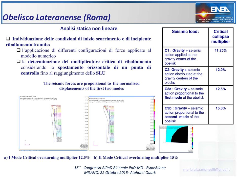 seismic forces are proportional to the normalized displacements of the first two modes Seismic load: C1 : Gravity + seismic action applied at the gravity center of the obelisk C2: Gravity + seismic