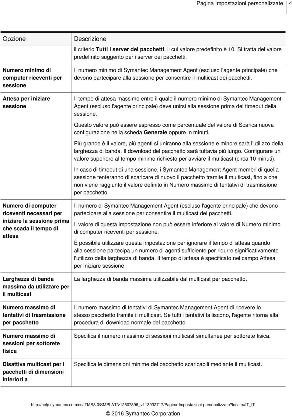 Il numero minimo di Symantec Management Agent (escluso l'agente principale) che devono partecipare alla sessione per consentire il multicast dei pacchetti.