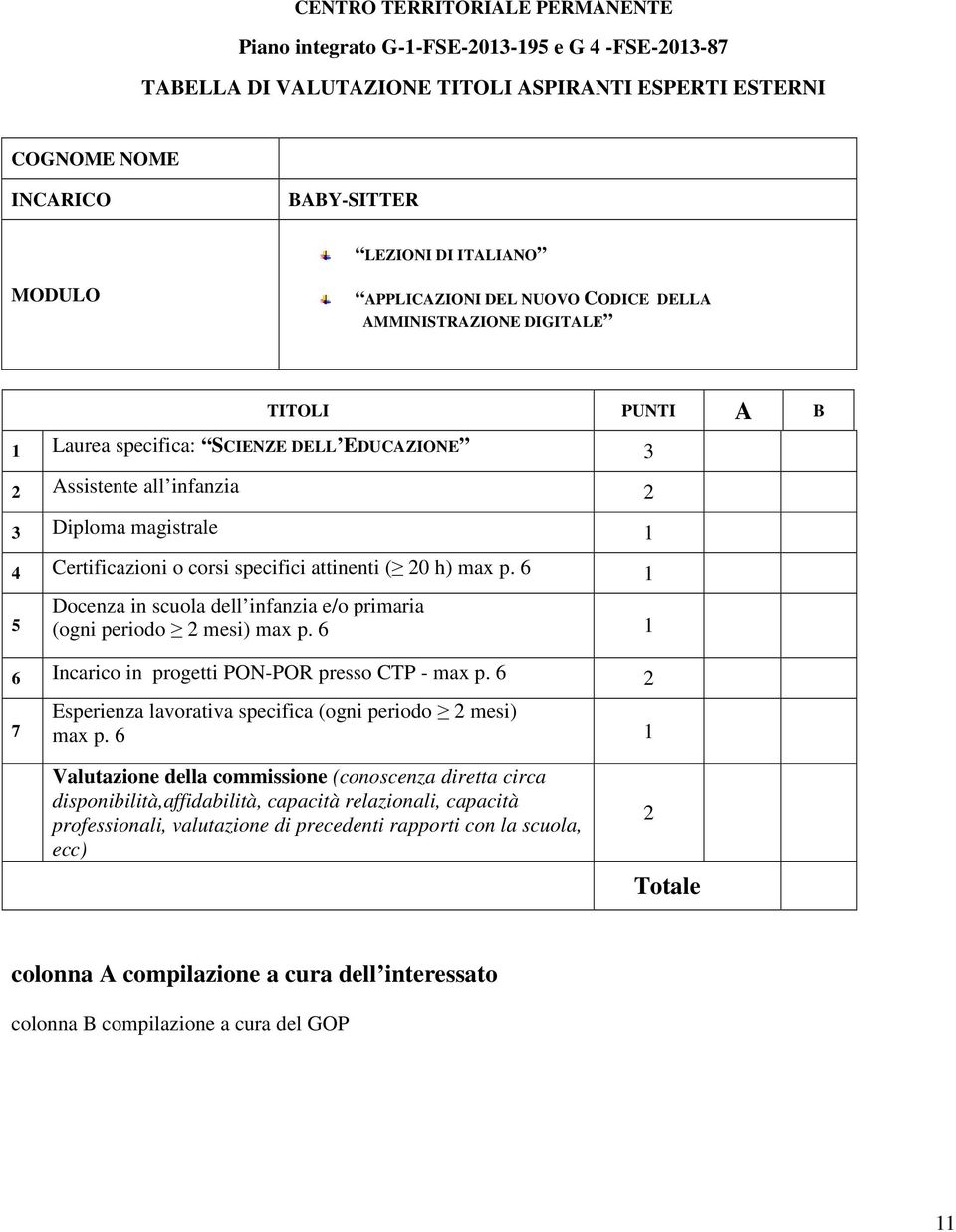 Certificazioni o corsi specifici attinenti ( 0 h) max p.