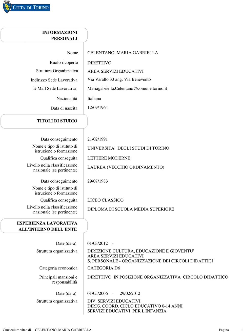it Italiana 12/09/1964 TITOLI DI STUDIO Qualifica conseguita Livello nella classificazione nazionale (se pertinente) Qualifica conseguita Livello nella classificazione nazionale (se pertinente)