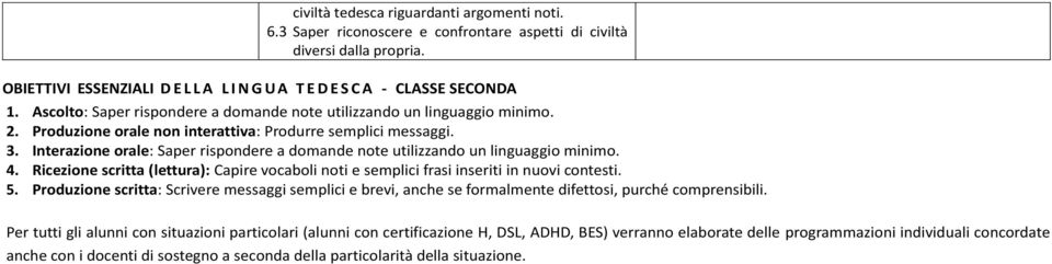 Interazione orale: Saper rispondere a domande note utilizzando un linguaggio minimo. 4. Ricezione scritta (lettura): Capire vocaboli noti e semplici frasi inseriti in nuovi contesti. 5.