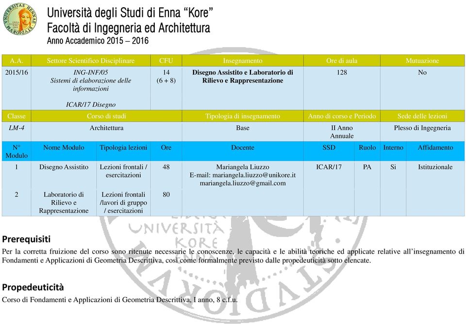 no Accademico 2015 2016 A.A. Settore Scientifico Disciplinare CFU Insegnamento Ore di aula Mutuazione 2015/16 ING-INF/05 Sistemi di elaborazione delle informazioni 14 (6 + 8) Disegno Assistito e