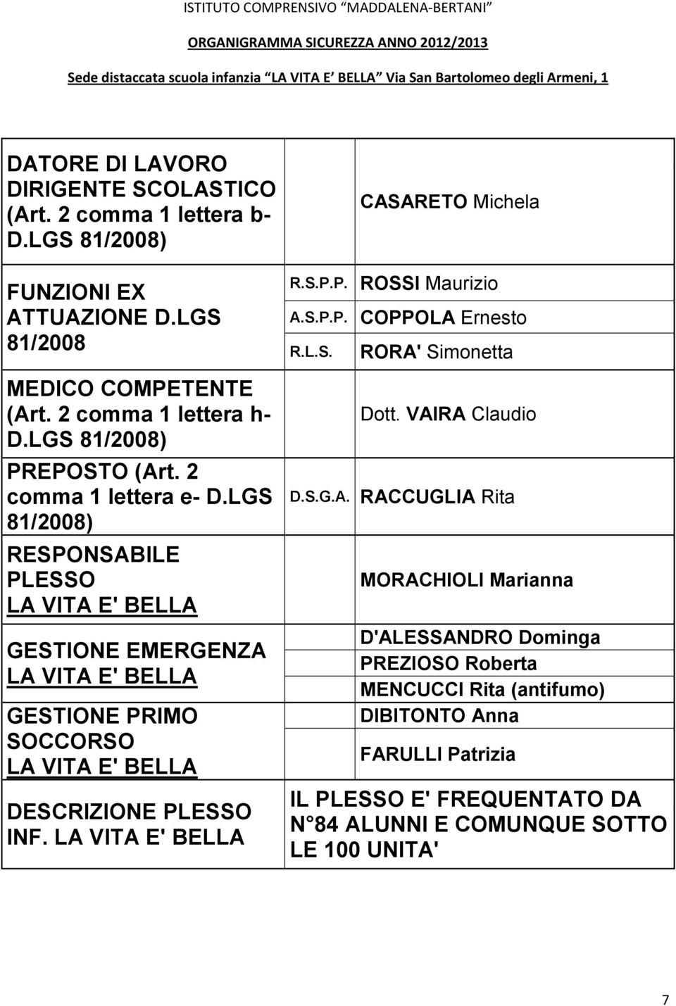 LGS LA VITA E' BELLA LA VITA E' BELLA PRIMO LA VITA E' BELLA DESCRIZIONE INF.