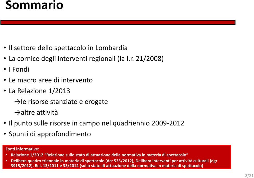 dello spettacolo in Lombard