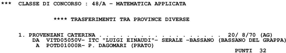 ................. 20/ 8/70 (AG) DA VITD05050V- ITC