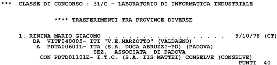 MARZOTTO" (VALDAGNO) A PDTA00601L- ITA (S.A. DUCA ABRUZZI-PD) (PADOVA) SEZ.