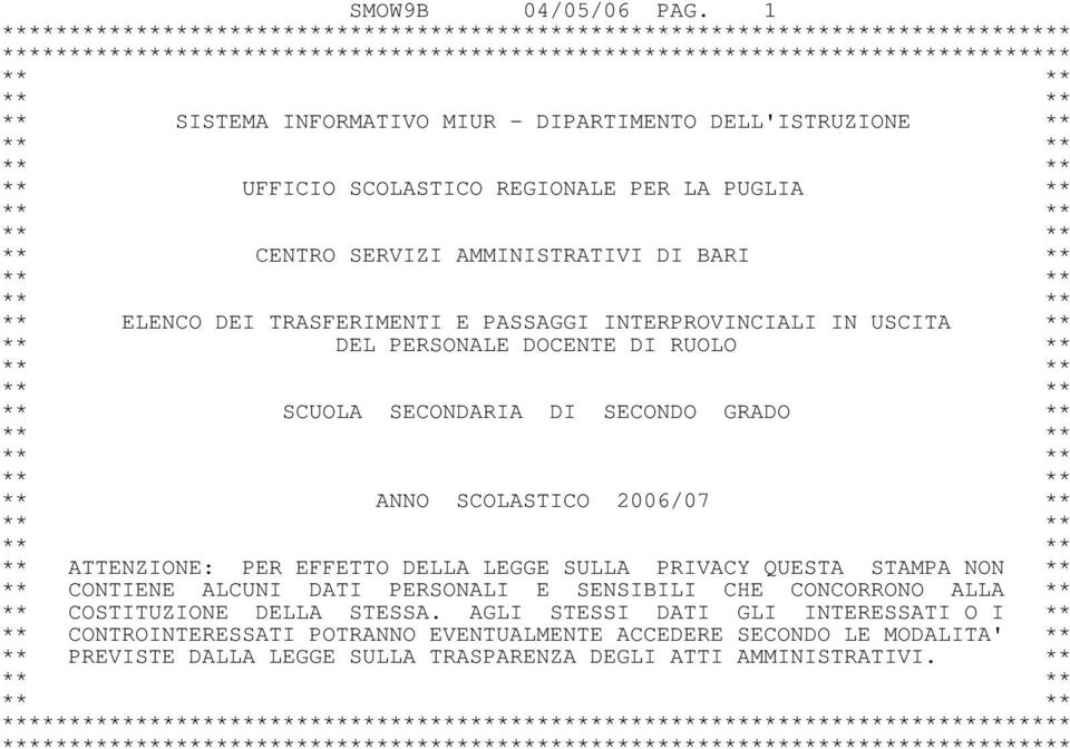 DIPARTIMENTO DELL'ISTRUZIONE ** ** UFFICIO SCOLASTICO REGIONALE PER LA PUGLIA ** ** CENTRO SERVIZI AMMINISTRATIVI DI BARI ** ** ELENCO DEI TRASFERIMENTI E PASSAGGI INTERPROVINCIALI IN USCITA ** **