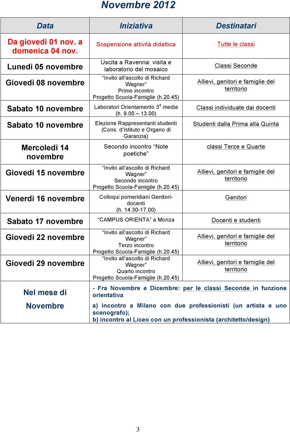 incontro Laboratori Orientamento 3 a media (h. 9.00 13.00) Elezione Rappresentanti studenti (Cons.