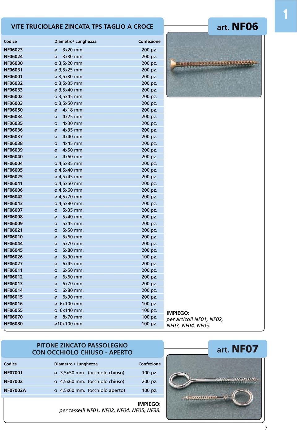 200 pz. NF06035 ø 4x30 mm. 200 pz. NF06036 ø 4x35 mm. 200 pz. NF06037 ø 4x40 mm. 200 pz. NF06038 ø 4x45 mm. 200 pz. NF06039 ø 4x50 mm. 200 pz. NF06040 ø 4x60 mm. 200 pz. NF06004 ø 4,5x35 mm. 200 pz. NF06005 ø 4,5x40 mm.