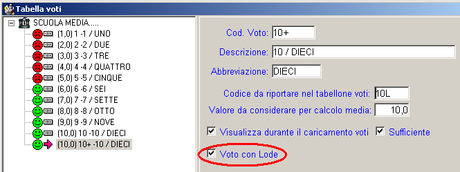 Gestione della lode (scuola secondaria di I grado) Con questo aggiornamento vengono introdotte alcune innovazioni volte a migliorare la gestione della lode all esame di Stato conclusivo.