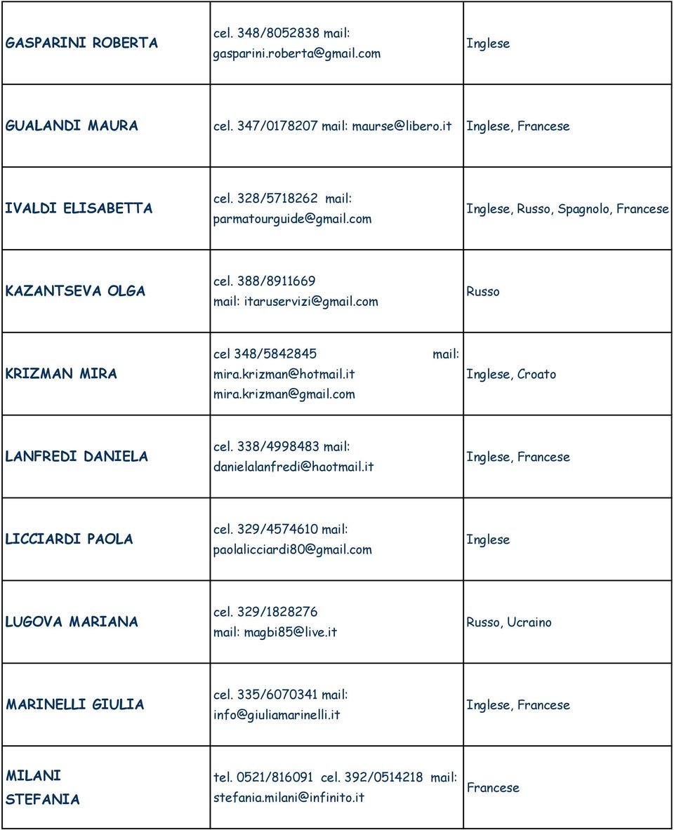 it mira.krizman@gmail.com mail:, Croato LANFREDI DANIELA cel. 338/4998483 mail: danielalanfredi@haotmail.it, Francese LICCIARDI PAOLA cel. 329/4574610 mail: paolalicciardi80@gmail.