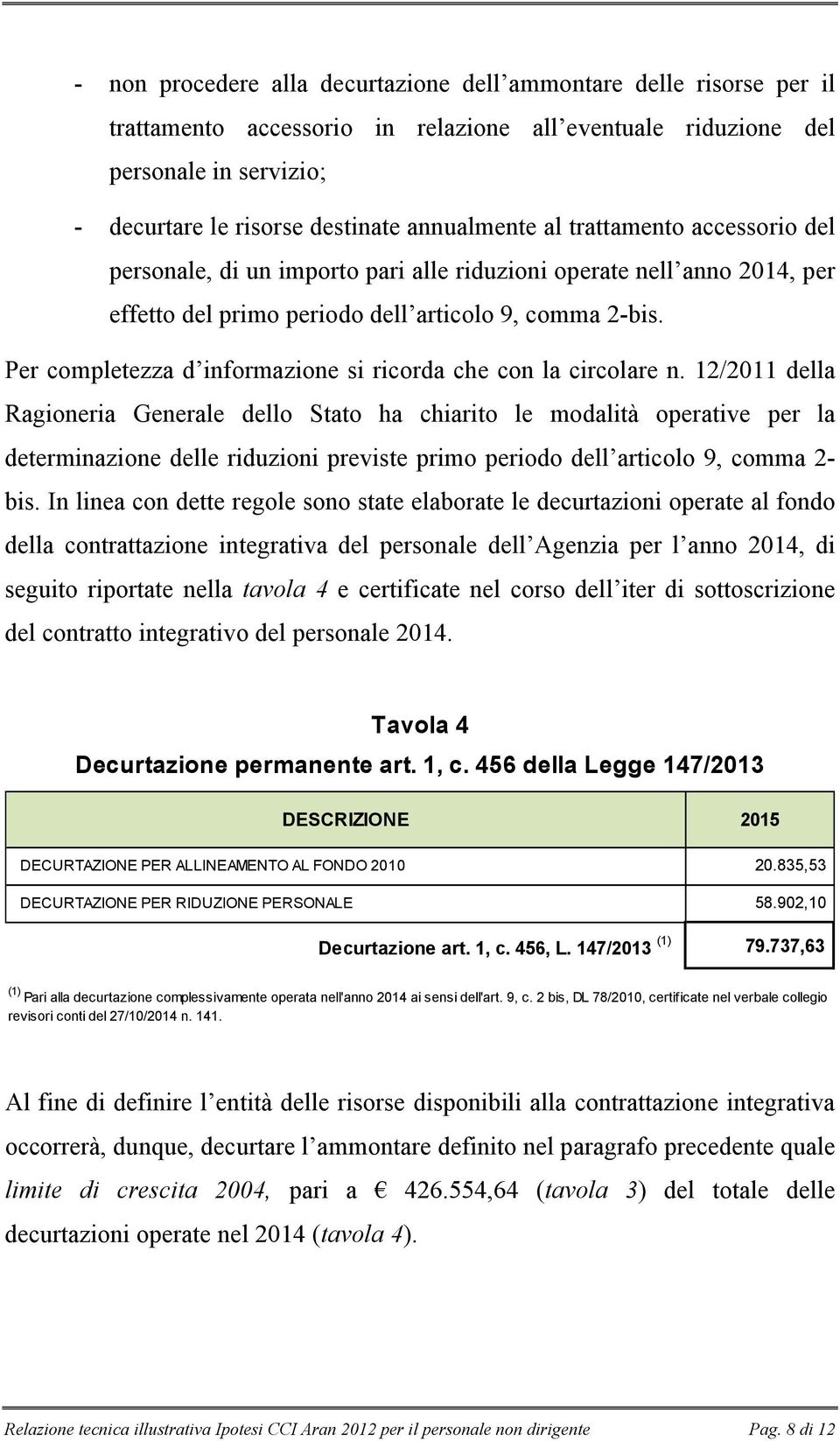 Per completezza d informazione si ricorda che con la circolare n.