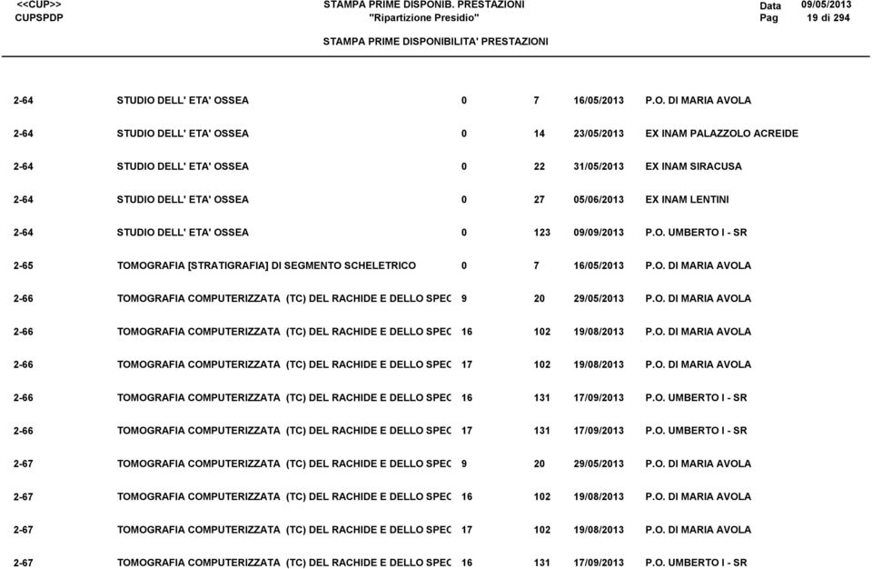 TOMOGRAFIA COMPUTERIZZATA (TC) DEL RACHIDE E DELLO SPEC 12 1//213 2- TOMOGRAFIA COMPUTERIZZATA (TC) DEL RACHIDE E DELLO SPEC 131 //213 2- TOMOGRAFIA COMPUTERIZZATA (TC) DEL RACHIDE E DELLO SPEC 131