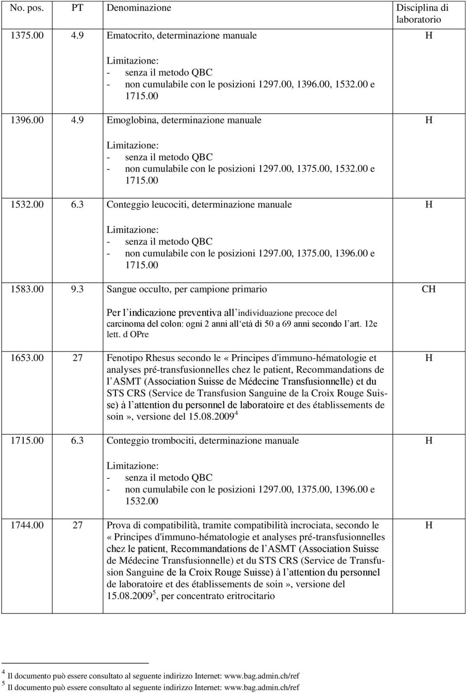 3 Conteggio leucociti, determinazione manuale Limitazione: - senza il metodo QBC - non cumulabile con le posizioni 1297.00, 1375.00, 1396.00 e 1715.00 1583.00 9.