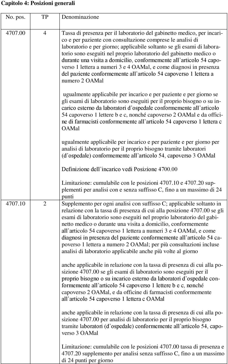 del gabinetto medico o durante una visita a domicilio, conformemente all articolo 54 capoverso 1 lettera a numeri 3 e 4 OAMal, e come diagnosi in presenza del paziente conformemente all articolo 54