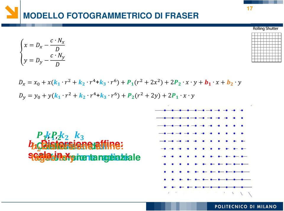 Distorsione di affine: di scala