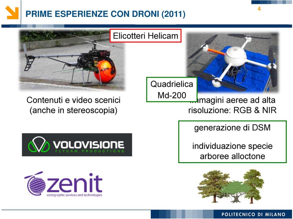 Quadrielica Md-200 Immagini aeree ad alta risoluzione: