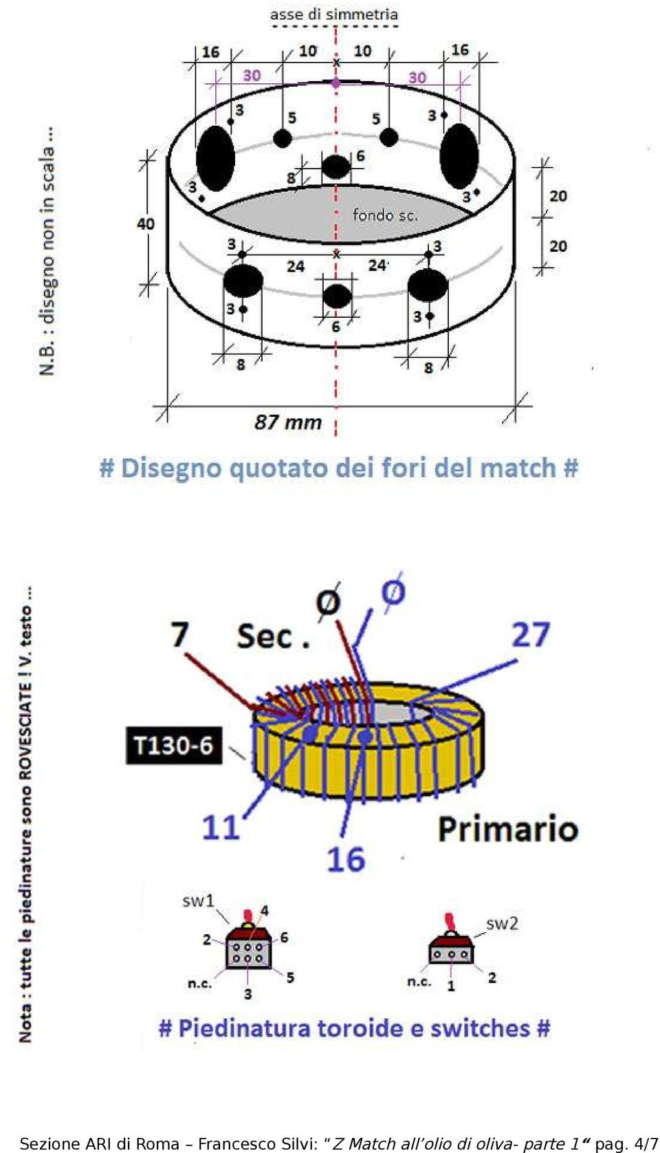 Match all olio di